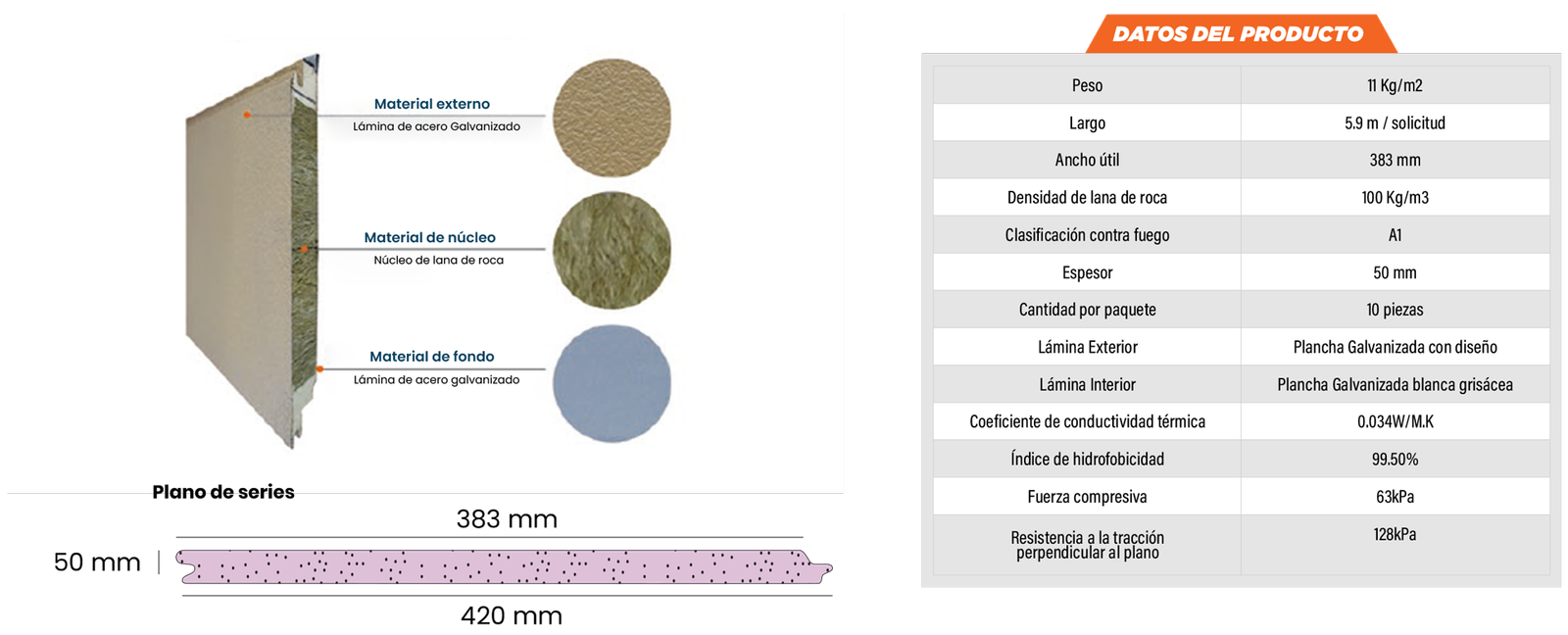 img-siding-metal-lana-de-roca-conmiper